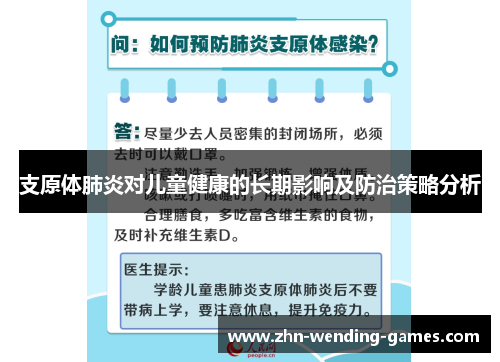 支原体肺炎对儿童健康的长期影响及防治策略分析 支原体肺炎对儿童健康的长期影响及防治策略分析