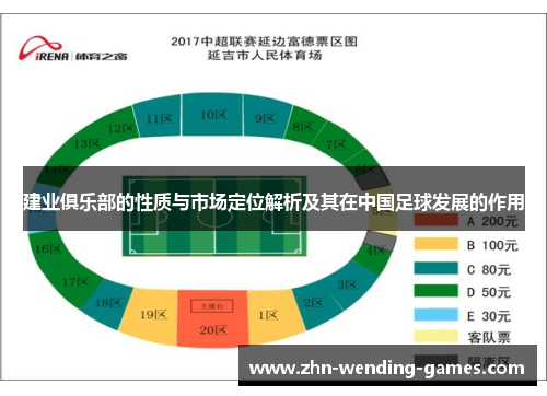 建业俱乐部的性质与市场定位解析及其在中国足球发展的作用