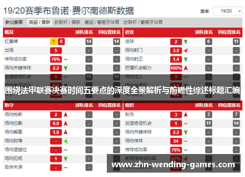 围绕法甲联赛决赛时间五要点的深度全景解析与前瞻性综述标题汇编