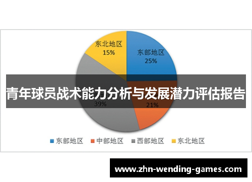 青年球员战术能力分析与发展潜力评估报告 青年球员战术能力分析与发展潜力评估报告