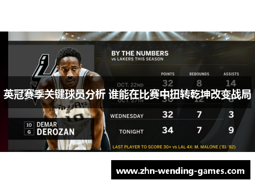 英冠赛季关键球员分析 谁能在比赛中扭转乾坤改变战局 英冠赛季关键球员分析 谁能在比赛中扭转乾坤改变战局