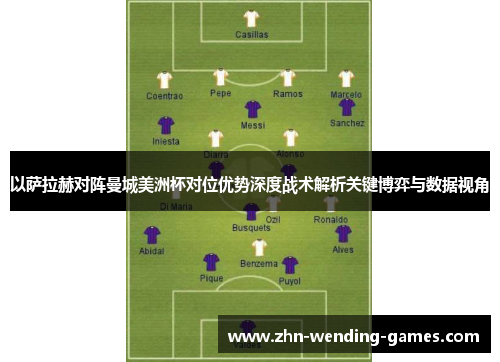 以萨拉赫对阵曼城美洲杯对位优势深度战术解析关键博弈与数据视角 以萨拉赫对阵曼城美洲杯对位优势深度战术解析关键博弈与数据视角