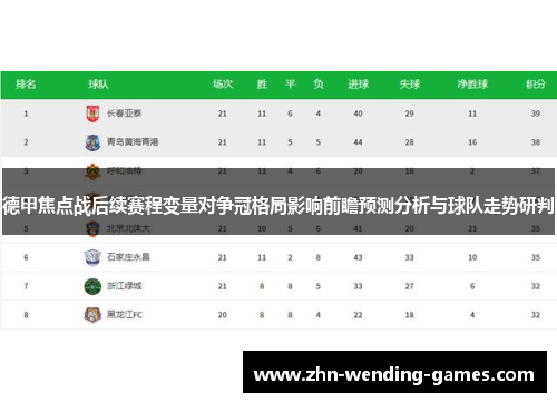 德甲焦点战后续赛程变量对争冠格局影响前瞻预测分析与球队走势研判