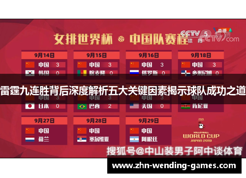 雷霆九连胜背后深度解析五大关键因素揭示球队成功之道 雷霆九连胜背后深度解析五大关键因素揭示球队成功之道