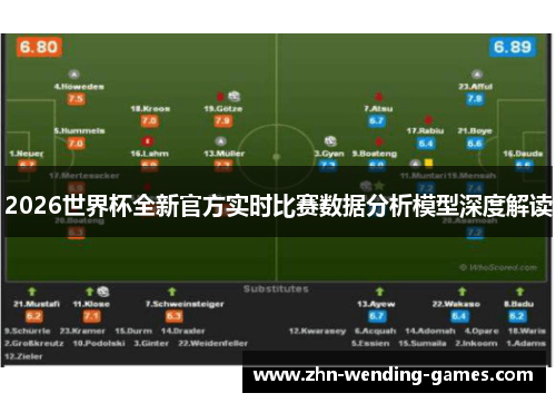 2026世界杯全新官方实时比赛数据分析模型深度解读